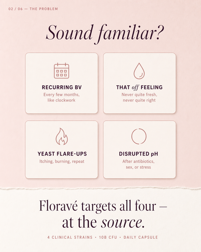 Floravé Vaginal Probiotic