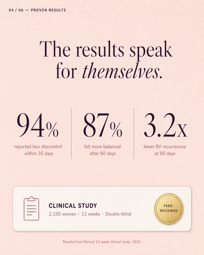 Floravé Vaginal Probiotic